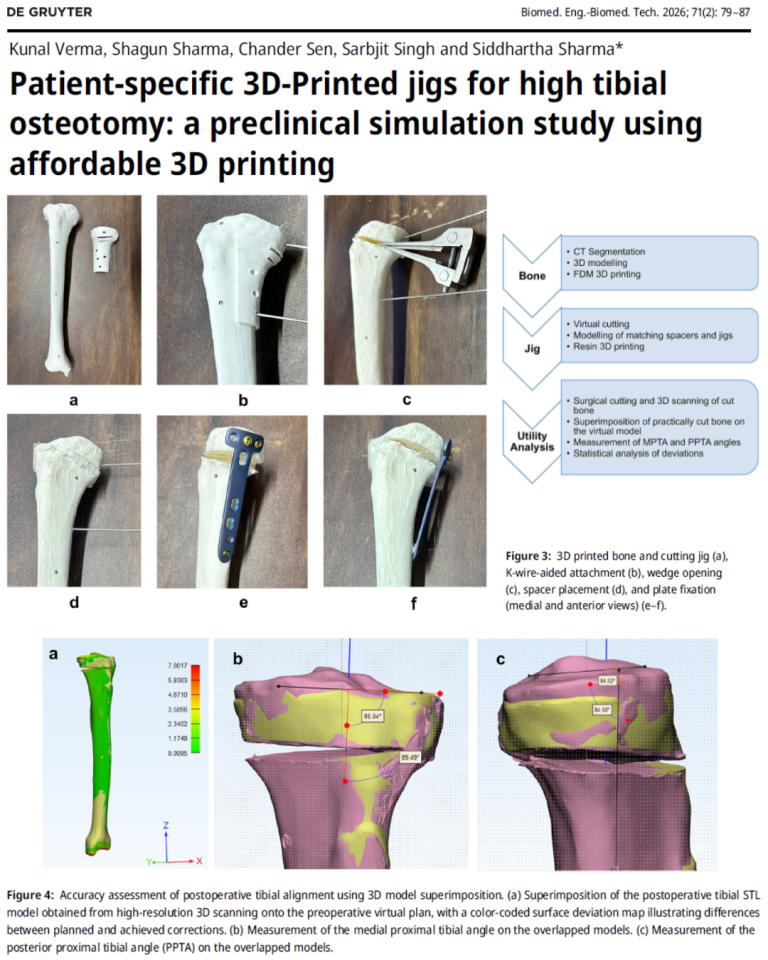 Tomografia Computerizzata, file STL e bioingegneria: come il TSRM guida la stampa 3D e il planning chirurgico