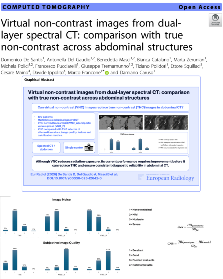 Virtual Non-Contrast, ottimizzazione di dose e improvement del workflow diagnostico in ambito addominale
