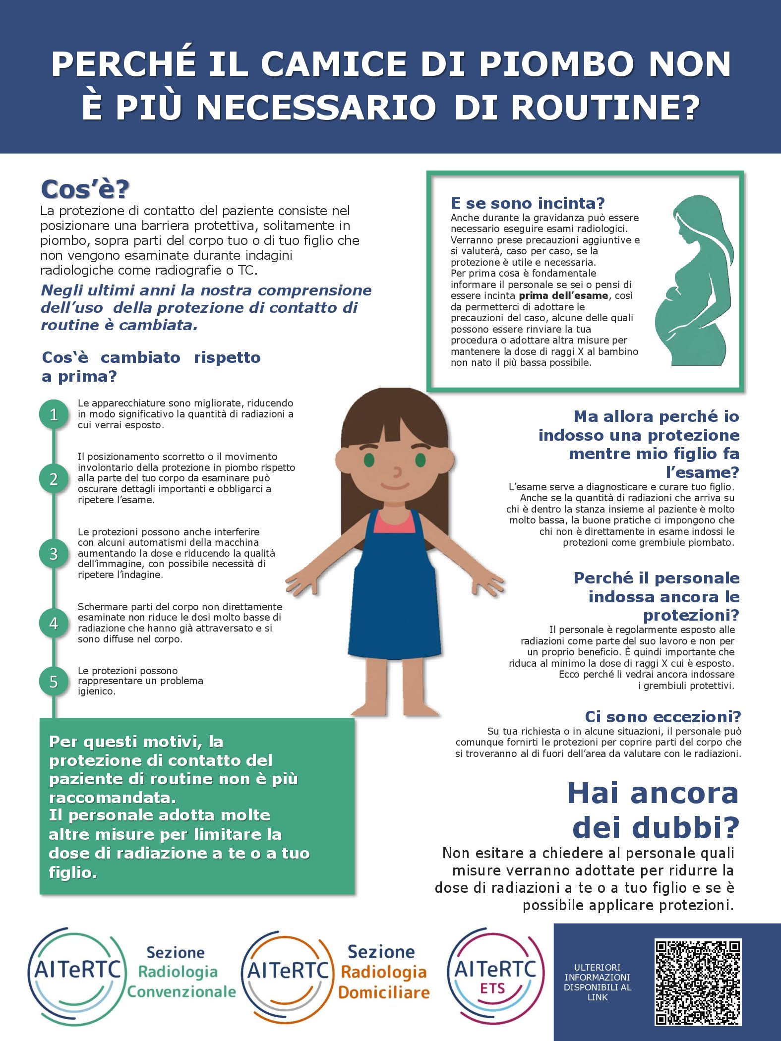 Patient Shielding: protezioni anti-X, un’abitudine da rivalutare